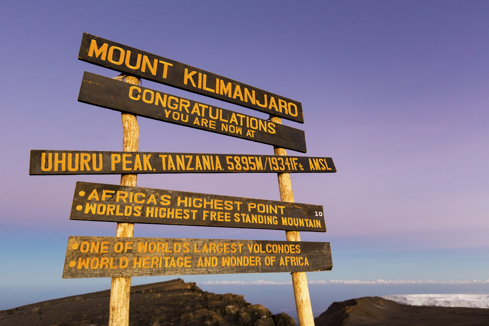 A sign post with many different signs on it